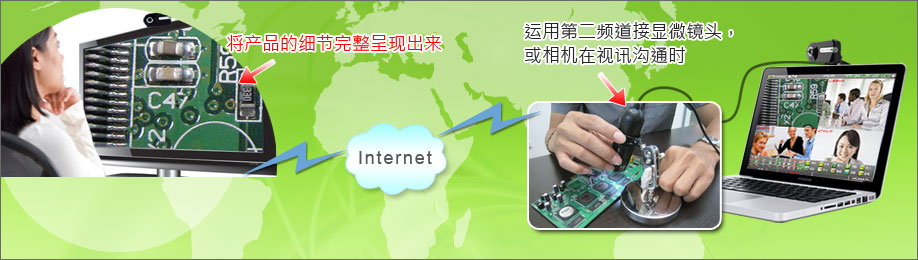 捷易通科技JetCom