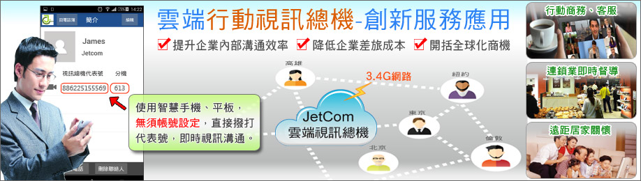 捷易通科技JetCom